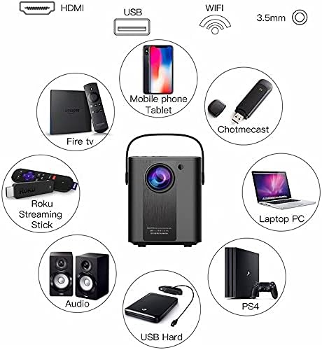 KJHD P500 מקרן מיני לסמארטפון, קולנוע ביתי נייד HD מלא תמך ב -1080p סרטים של סרטים לבידור ביתי